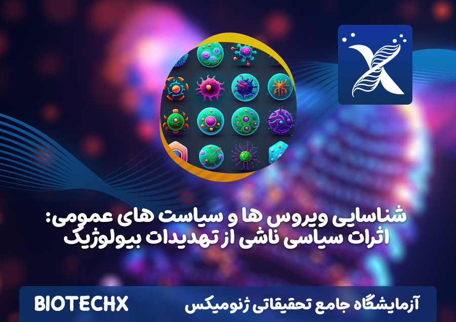 کارگاه شناسایی ویروس ها و سیاست های عمومی: اثرات سیاسی ناشی از تهدیدات بیولوژیک