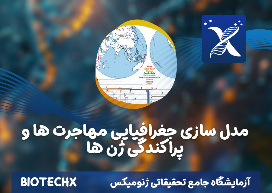 کارگاه مدل سازی جغرافیایی مهاجرت ها و پراکندگی ژن ها